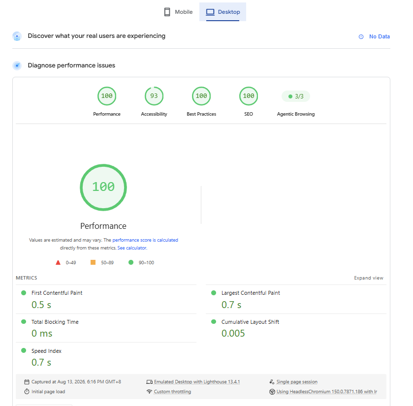 Google PageSpeed Insights, desktop result